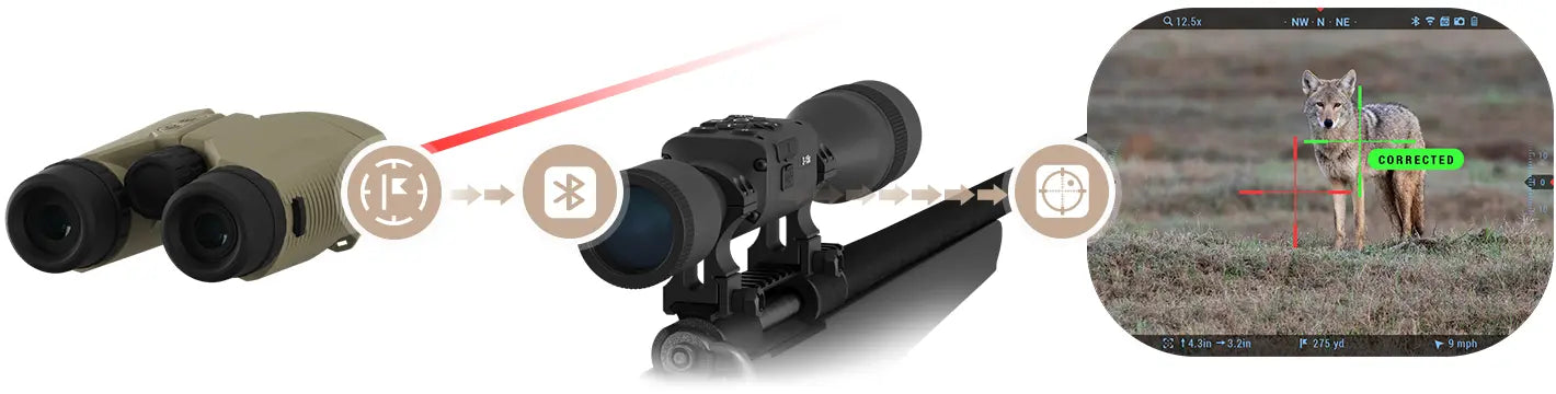 10x42 ATN Laser Ballistics 2000